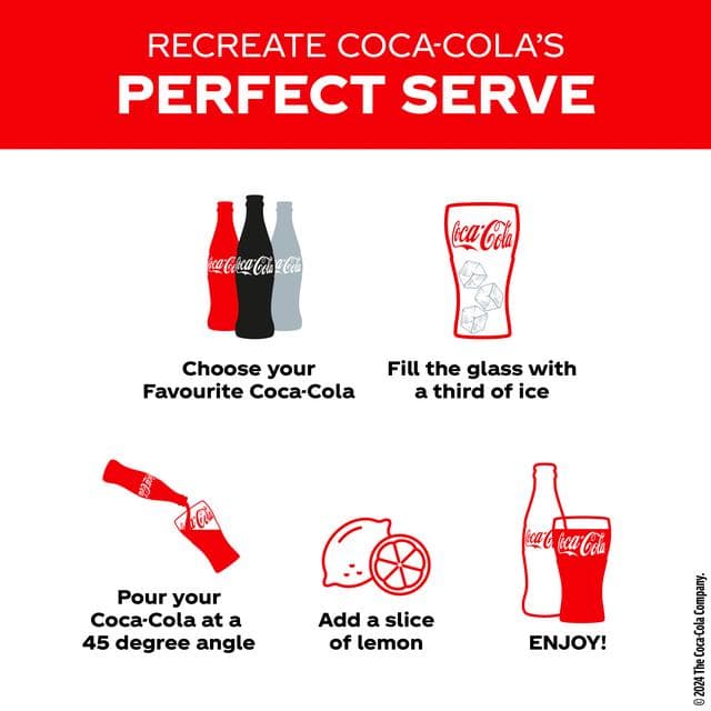 Coca Cola Zero Sugar Cherry 8x330ml - gallery image 2