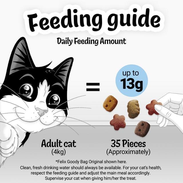 Felix Goody Bag Cat Treats Seaside Mix 200g - gallery image 6