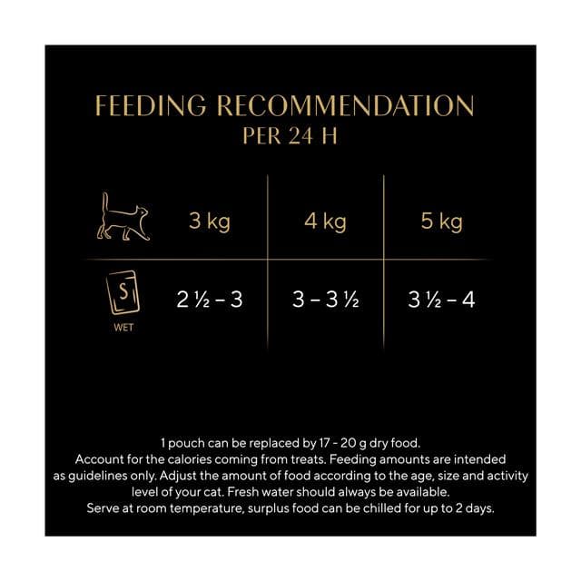 Sheba Fine Flakes Fish in Jelly 40 x 85g Mega Pack Wet Cat Food Pouches - gallery image 4