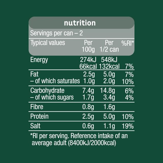 Heinz Sausage & Vegetable Chunky Big Soup 400g - gallery image 5