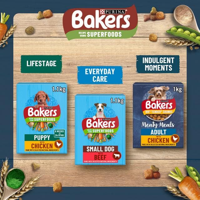 Bakers Small Dog Beef Dry Dog Food 2.85kg - gallery image 3