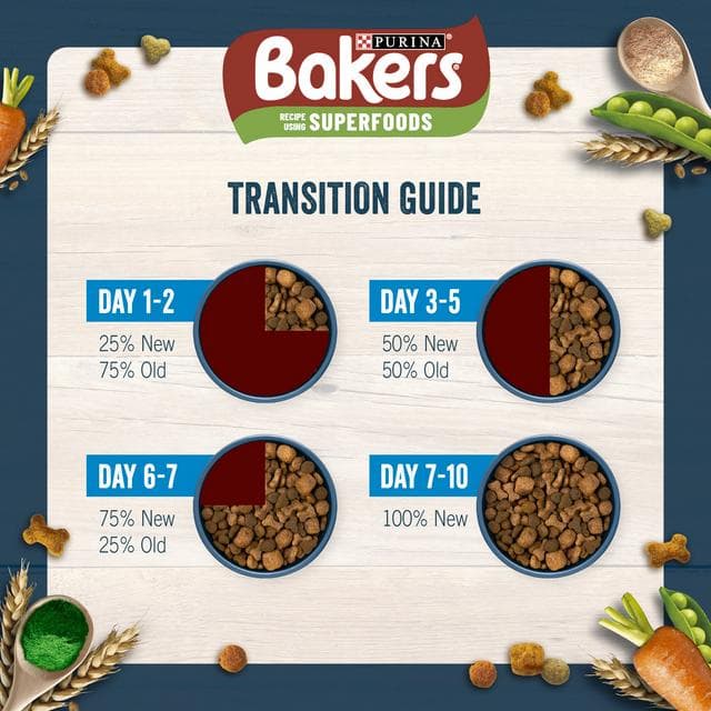 Bakers Dry Dog Food Chicken and Veg 3kg - gallery image 3