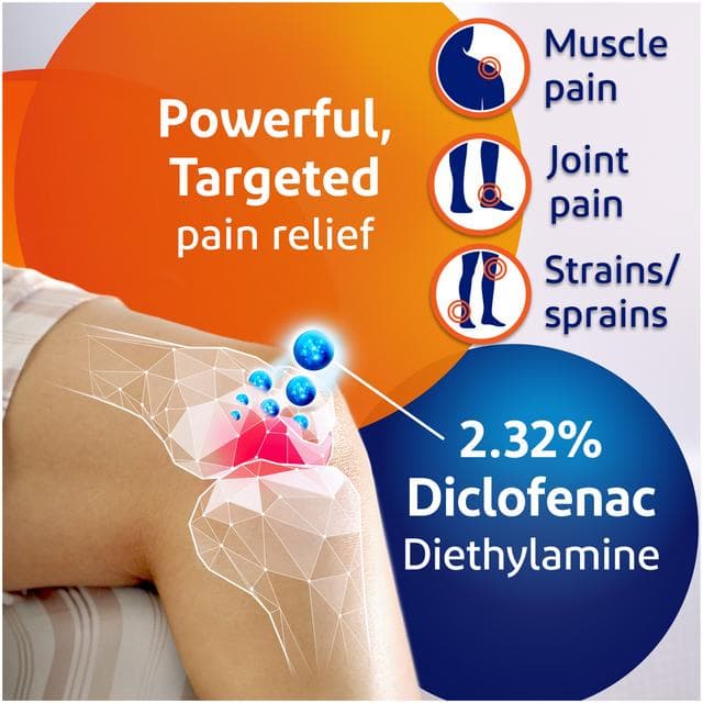 Voltarol 30g Joint & Back Pain Relief 2.32% Gel - gallery image 4