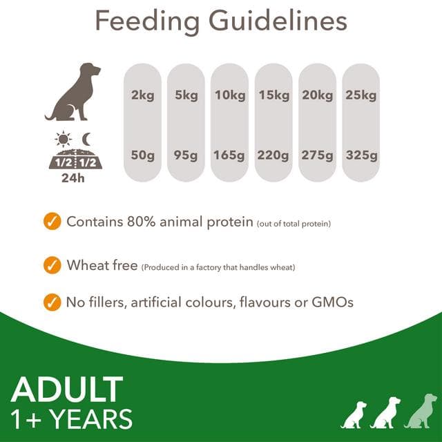 IAMS For Vitality Dry Dog Food Small Medium Breed with Lamb 2kg - gallery image 6