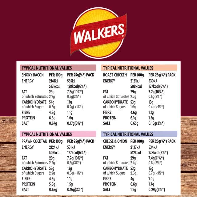 Walkers Meaty Variety Multipack Crisps 20x25g - gallery image 6
