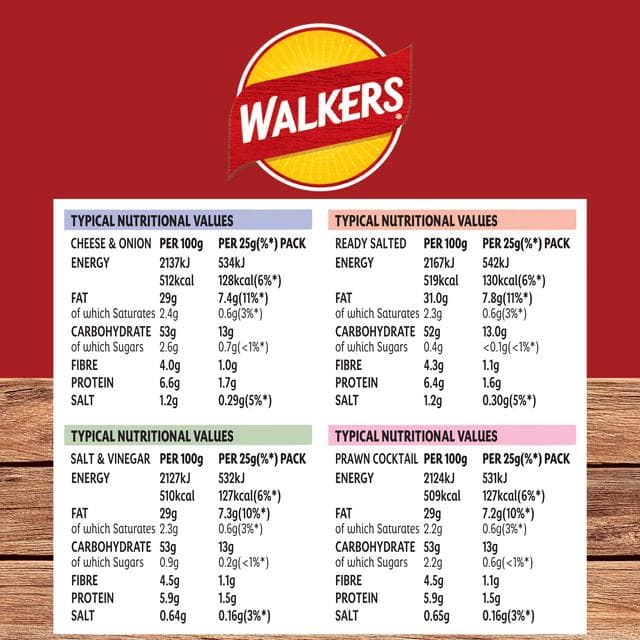 Walkers Classic Variety Multipack Crisps 20x25g - gallery image 5
