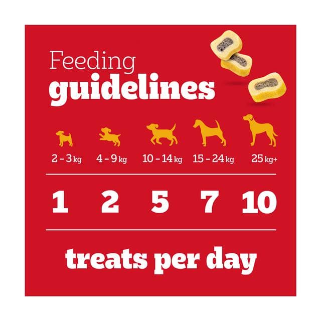 Pedigree Tasty Minis 155g Beef & Poultry Chewy Slices Adult Dog Treats - gallery image 4