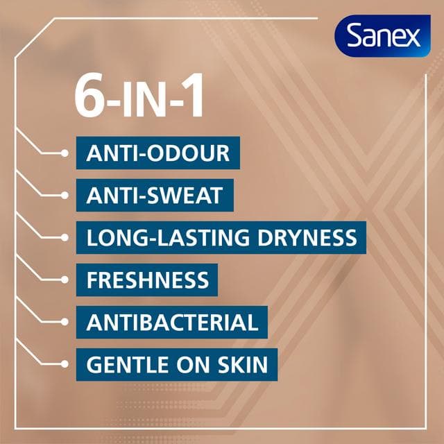 Sanex Men Active Control Antiperspirant Spray Deodorant 200ml - gallery image 4