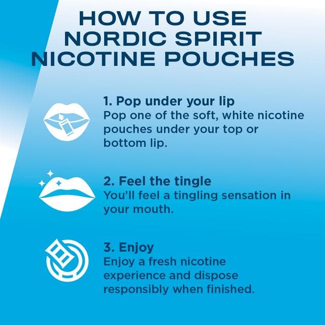 Nordic Spirit Nicotine Pouch Mint 6mg - gallery image 4