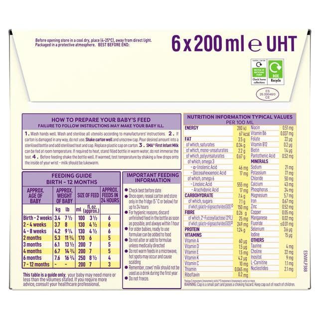 SMA First Infant Baby Milk from Birth 6 x 200ml - gallery image 2