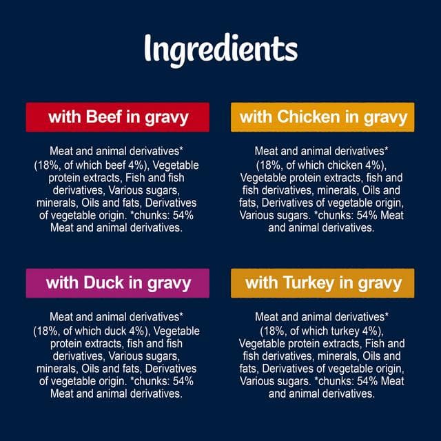 Felix Tasty Shreds Farm Selection in Gravy Wet Cat Food 12 x 80g - gallery image 6