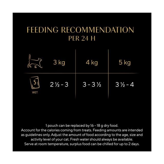Sheba Sauce Collection 12 x Fish Selection Adult Wet Cat Food Pouch 85g - gallery image 4