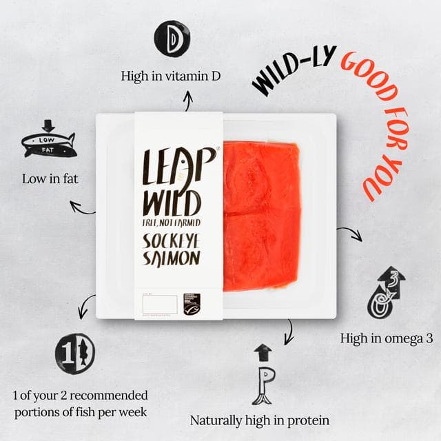 Leap Wild 220g Sockeye Salmon Fillets - gallery image 2