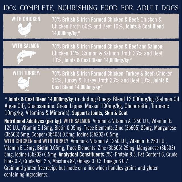 Butchers Joints & Coat Dog Food Tins 6x390g - gallery image 5