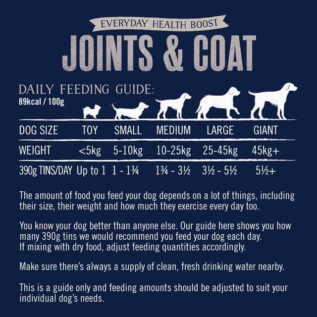 Butchers Joints & Coat Dog Food Tins 6x390g - gallery image 6