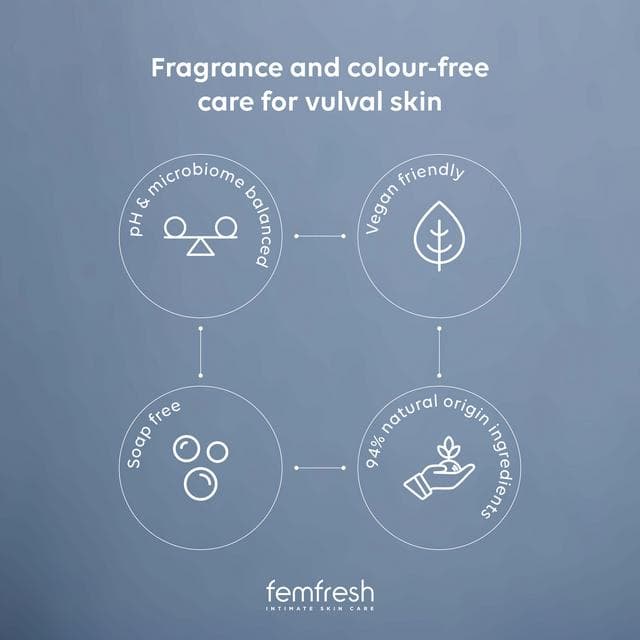 Femfresh Intimate Skin Care 0% Sensitive Fragrance & Wash Free 250ml - gallery image 4