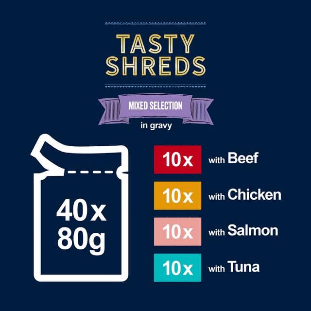 Felix Tasty Shreds Mixed Selection in Gravy Wet Cat Food 40 x 80g - gallery image 3