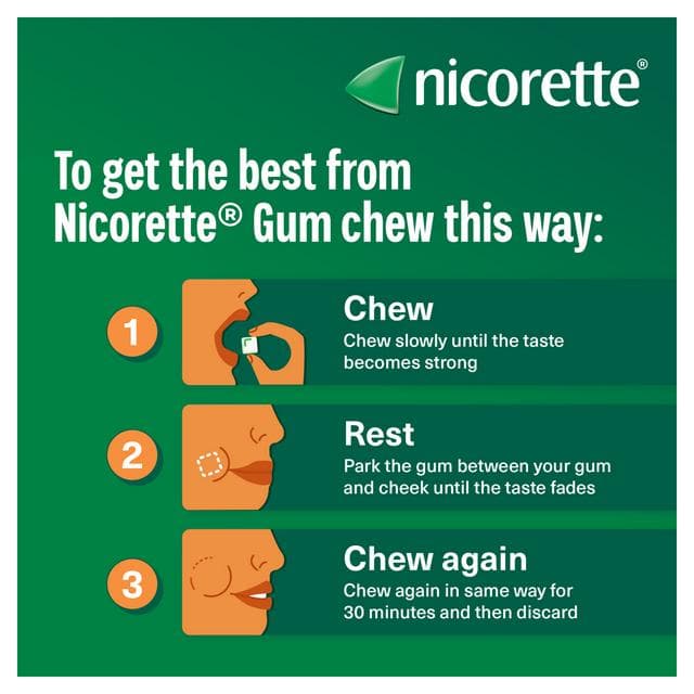 Nicorette Gum Pieces Original Flavour Quit Smoking Aid x105 2mg - gallery image 6