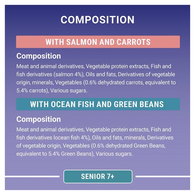 Purina One Senior 7+ Mini Fillets Salmon & Ocean Fish Wet Cat Food 8 x 85g - gallery image 3