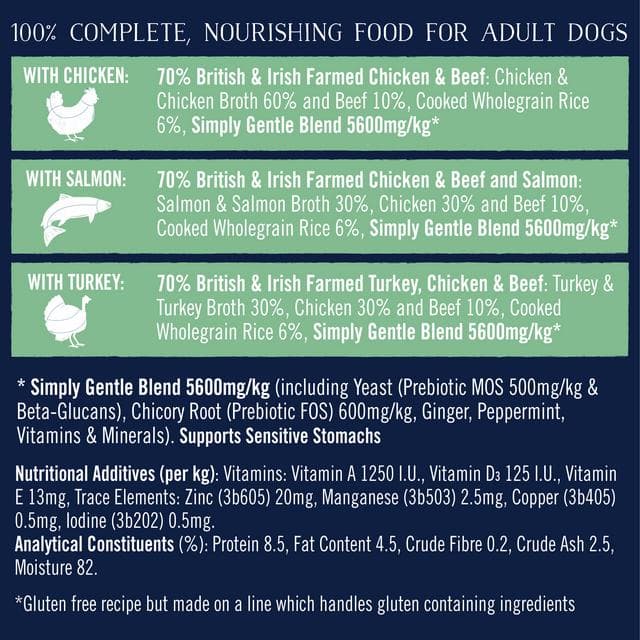 Butcher's Simply Gentle Wet Dog Food Trays 12x150g - gallery image 5