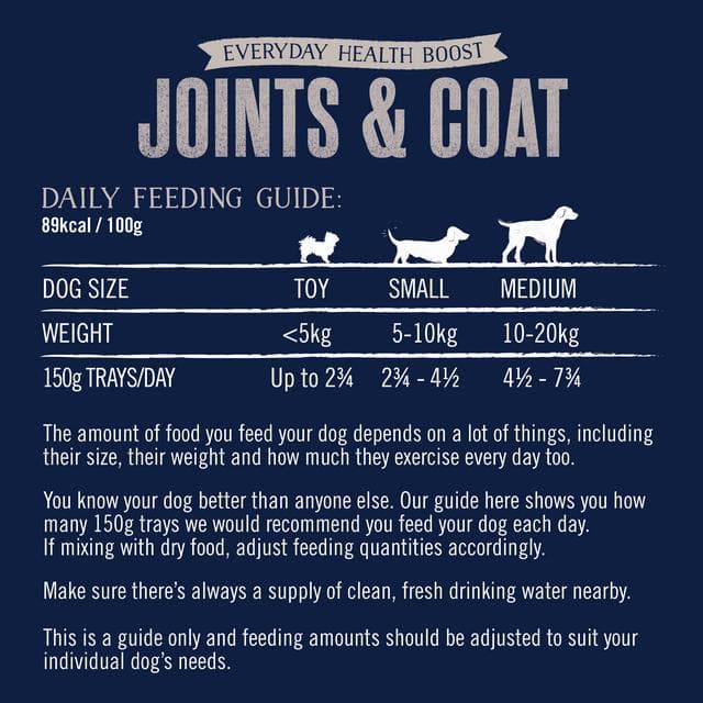 Butcher's Joints & Coat Wet Dog Food Trays 12x150g - gallery image 6