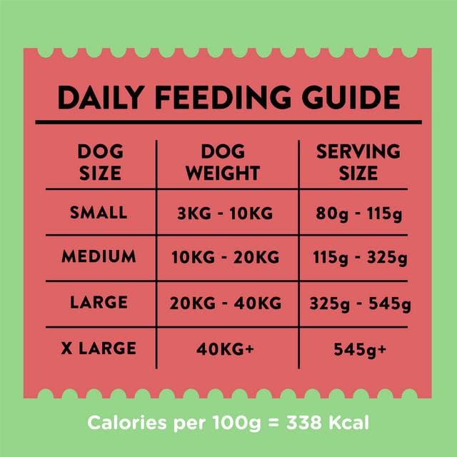 Wagg Active Goodness Complete Rich in Beef & Veg Dog Food 12kg - gallery image 5
