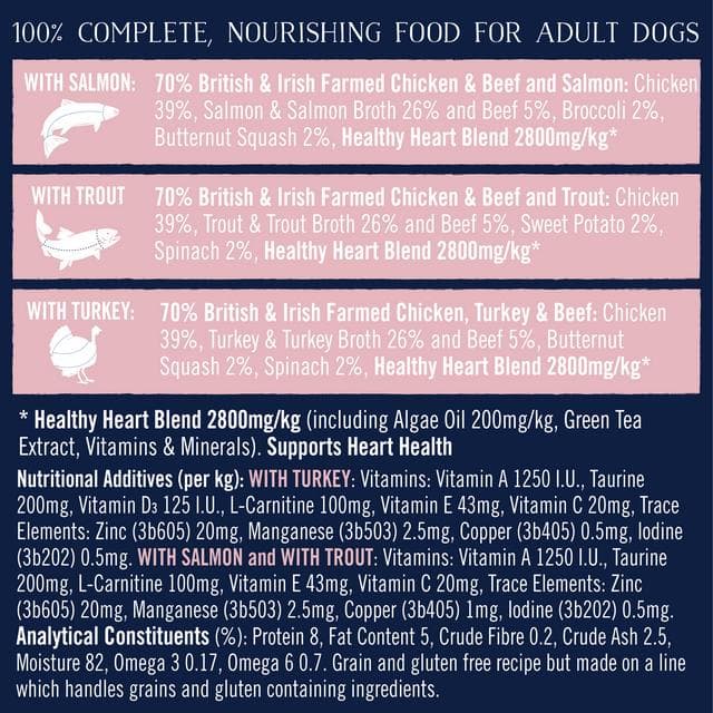 Butcher's Healthy Heart Dog Food Tins 6x390g - gallery image 5