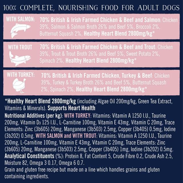 Butcher's Healthy Heart Dog Food Trays 12x150g - gallery image 5
