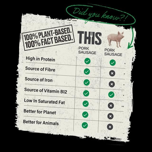 This Isn't Pork Plant Based Sausages 270g - gallery image 2