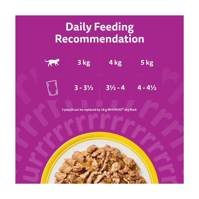 Whiskas 1+ Poultry Feasts in Jelly Adult Wet Cat Food Pouches 40 x 85g - gallery image 4
