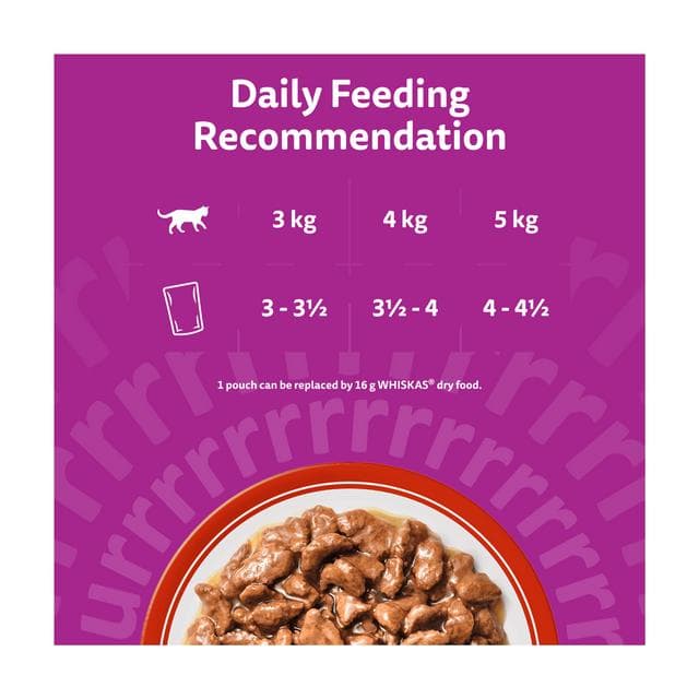 Whiskas 1+ Meaty Meals Pouches in Gravy Adult Wet Cat Food 12 x 85g - gallery image 4