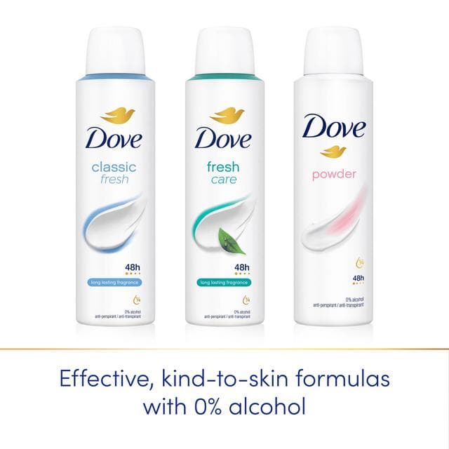 Dove Women Classic 48h Antiperspirant Deodorant 150ml - gallery image 5