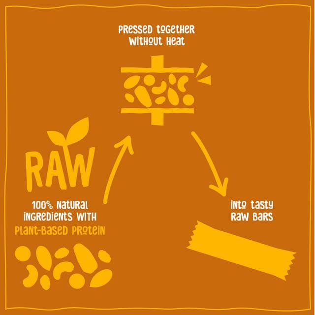 Nakd Peanut Butter Protein Bar 45g - gallery image 3