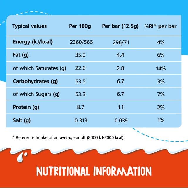 Kinder Chocolate Small Bars Multipack 24x12.5g - gallery image 6