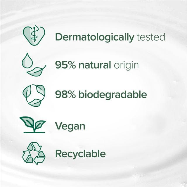 Palmolive Naturals Coconut Shower Gel Body Wash 250ml - gallery image 5