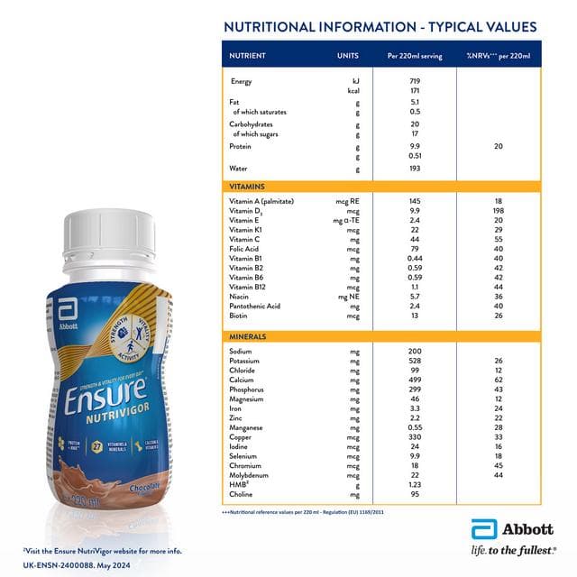Ensure Nutrivigor Chocolate Flavour Nutritional Ready to Drink Protein Shake 220ml - gallery image 6