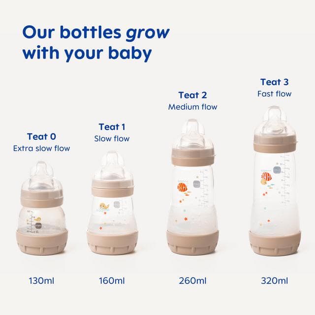 MAM Easy Start Anti-Colic 0 Months 130ml - gallery image 6