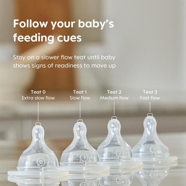 MAM 1 Slow Flow Teat 0+ Months - gallery image 4