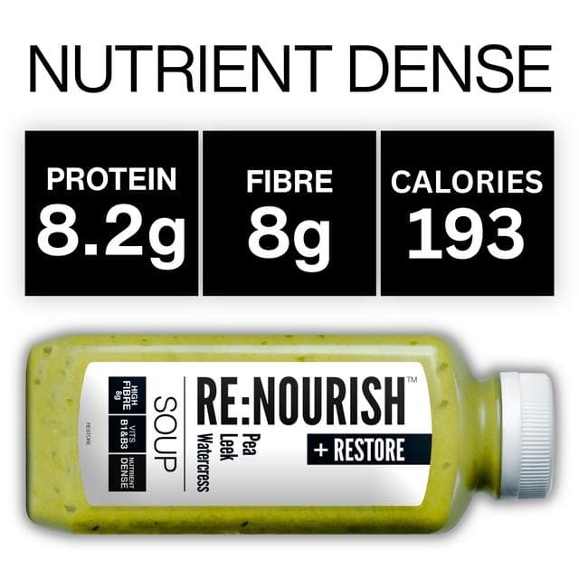 Renourish + Restore 500g Pea Leek and Watercress High Fibre Nutrient Dense Soup - gallery image 2