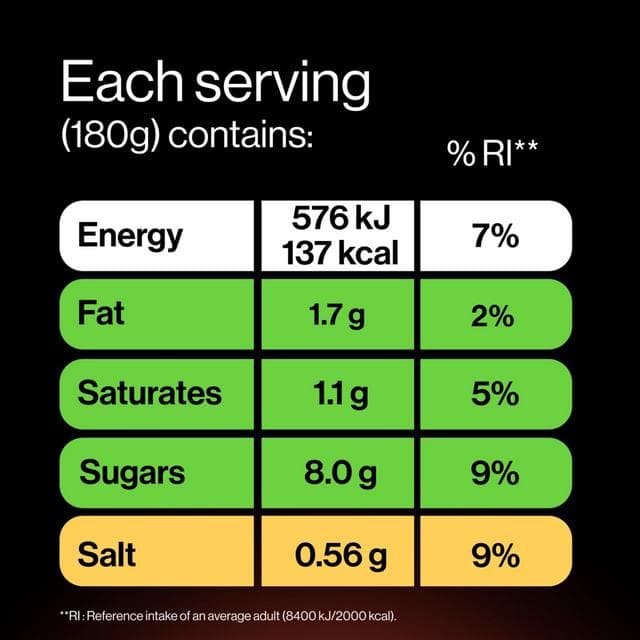 GetPro 18g Chocolate & Hazelnut High Protein Pudding 180g - gallery image 5