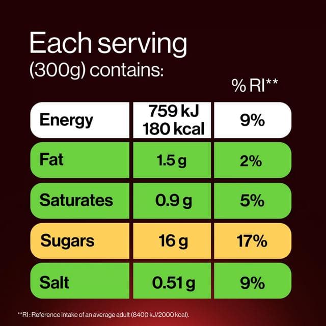 GetPro 300g Strawberry Raspberry Flavour Drinking Yoghurt - gallery image 5