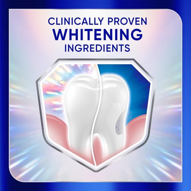 Sensodyne Clinical White Whitening Toothpaste Stain Protector 75ml - gallery image 4
