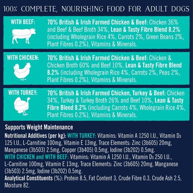 Butcher's Lean & Tasty Wet Dog Food Tins 6 x 390g - gallery image 5