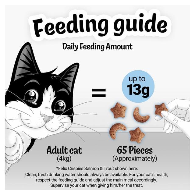 Felix Crispies Salmon & Trout Cat Treats 180g - gallery image 6