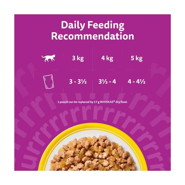 Whiskas 11+ Poultry Feasts Senior Wet Cat Food Pouches in Jelly 12 x 85g - gallery image 5