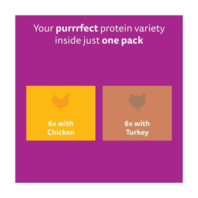 Whiskas 11+ Poultry Feasts Senior Wet Cat Food Pouches in Jelly 12 x 85g - gallery image 6