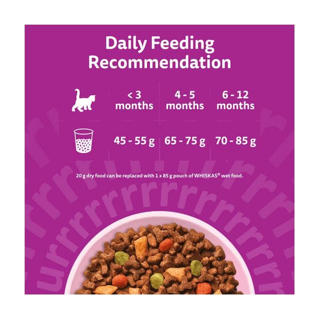 Whiskas Chicken Kitten Dry Cat Food 1.9kg - gallery image 4