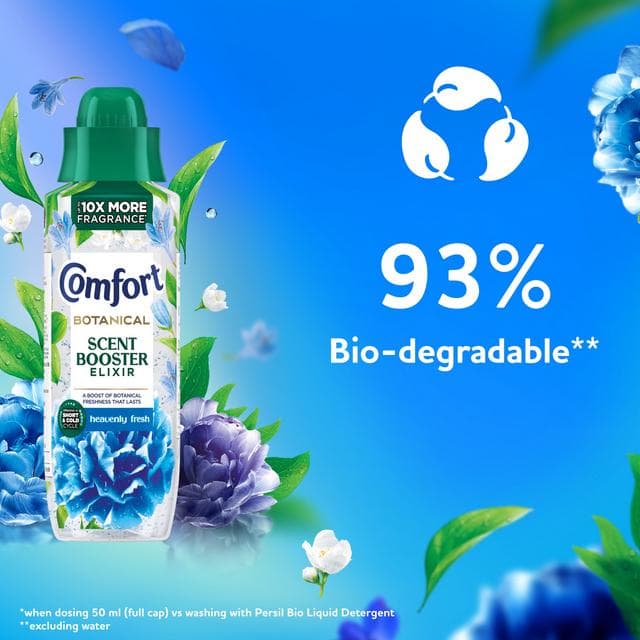 Comfort Botanical Scent Booster Elixir Heavenly Fresh 460ml - gallery image 5