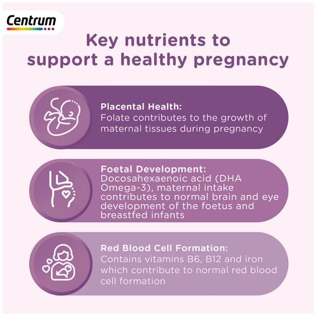 Centrum Pregnancy Vitamins with DHA & Omega 3 30 Day Supply - gallery image 3