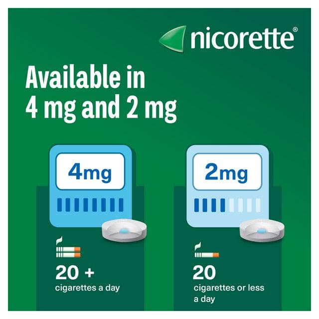 Nicorette Cools Lozenge Quit Smoking Aid x80 4mg - gallery image 5